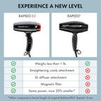 BABYLISSPRO HIGH SPEED RAPIDO 2.0 DRYER | BRAP2
