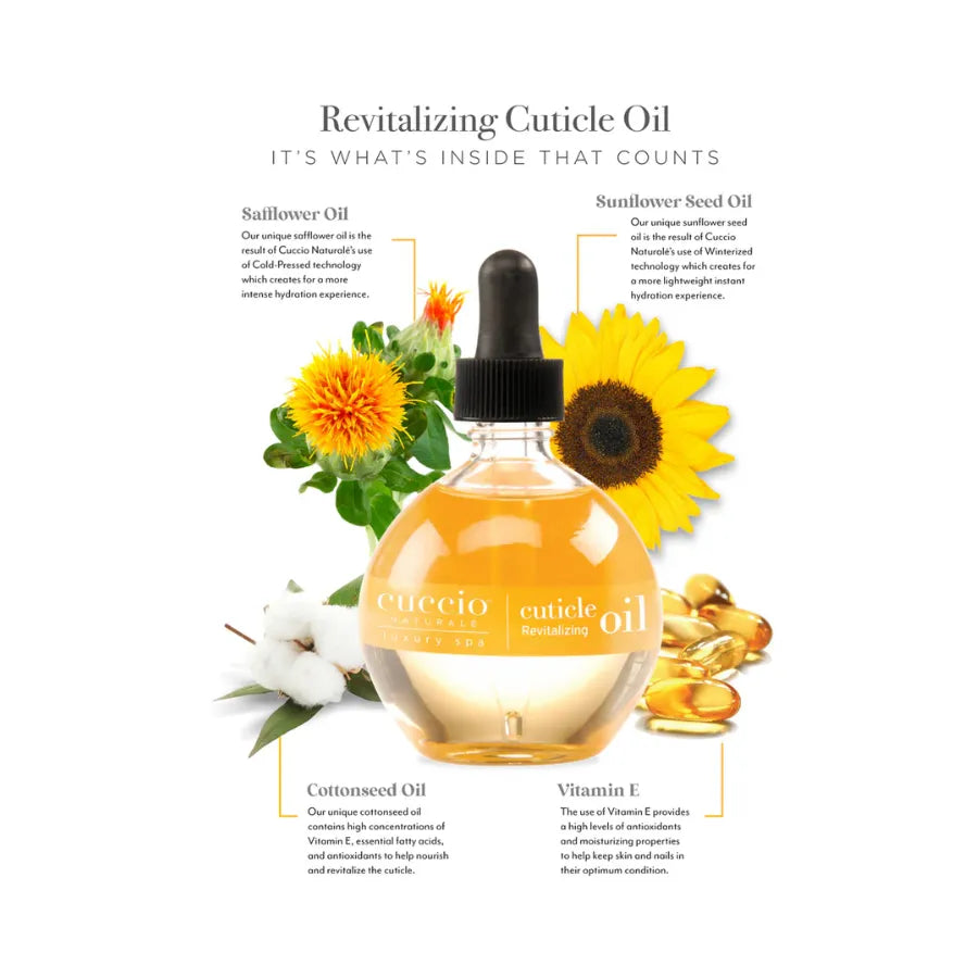 CUCCIO CUT OIL 2.3Z-MILK HONEY | CNSC4004