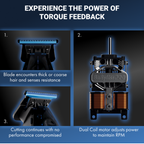 Advertisement for a hair styling tool with text about torque feedback and motor design.