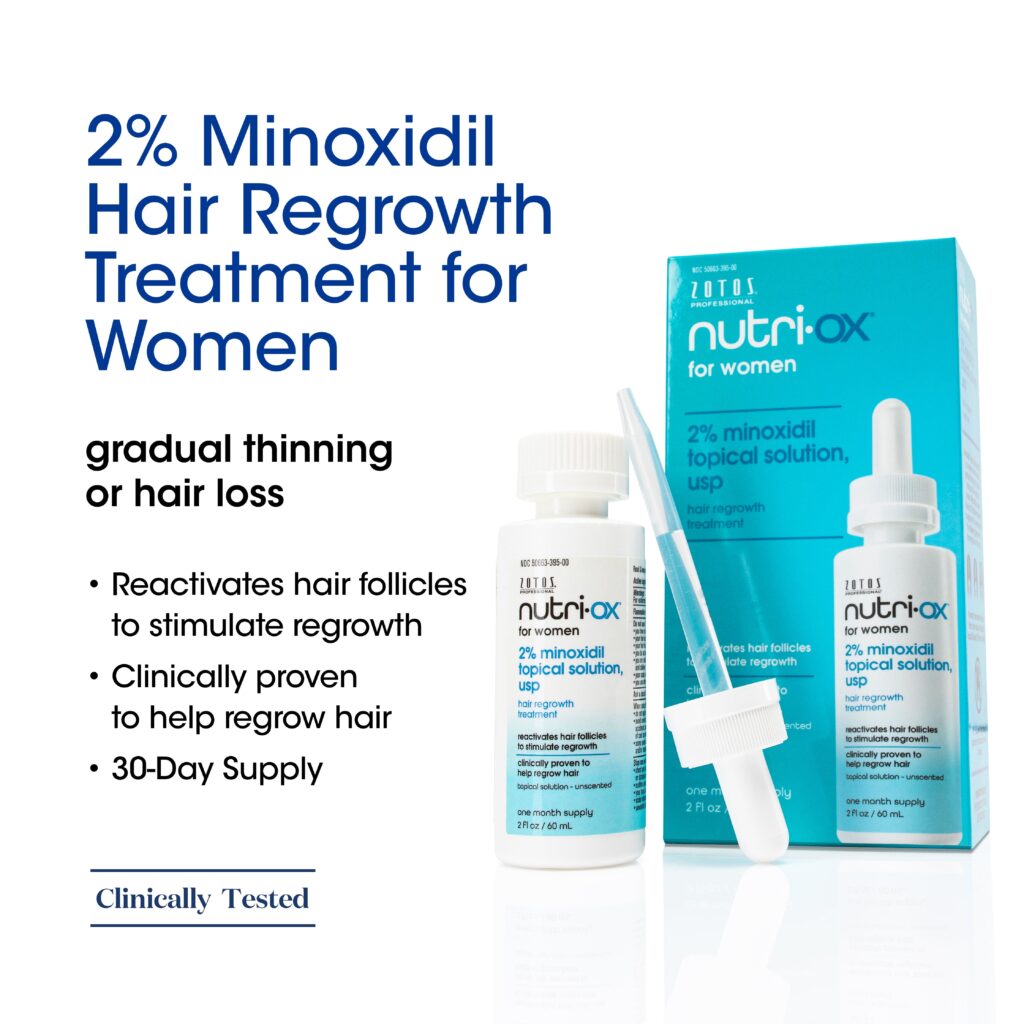 Zotos Nutri-Ox Minoxidil 2%