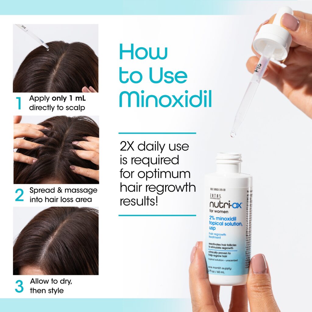Zotos Nutri-Ox Minoxidil 2%