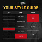 Immortal Styling Powder 5in1 | 30gr
