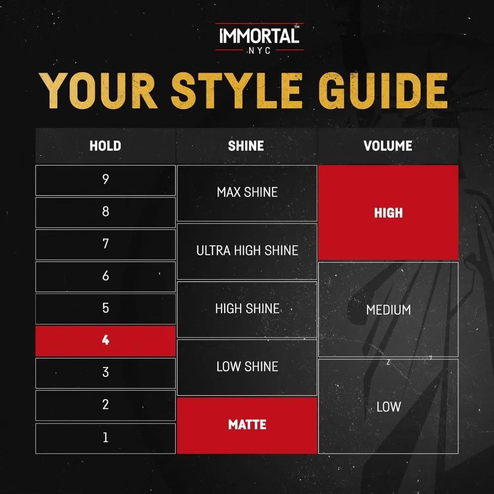 Immortal Styling Powder 5in1 | 30gr