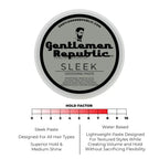 GENTLEMEN REPUBLIC SLEEK GROOMING PASTE | 2512