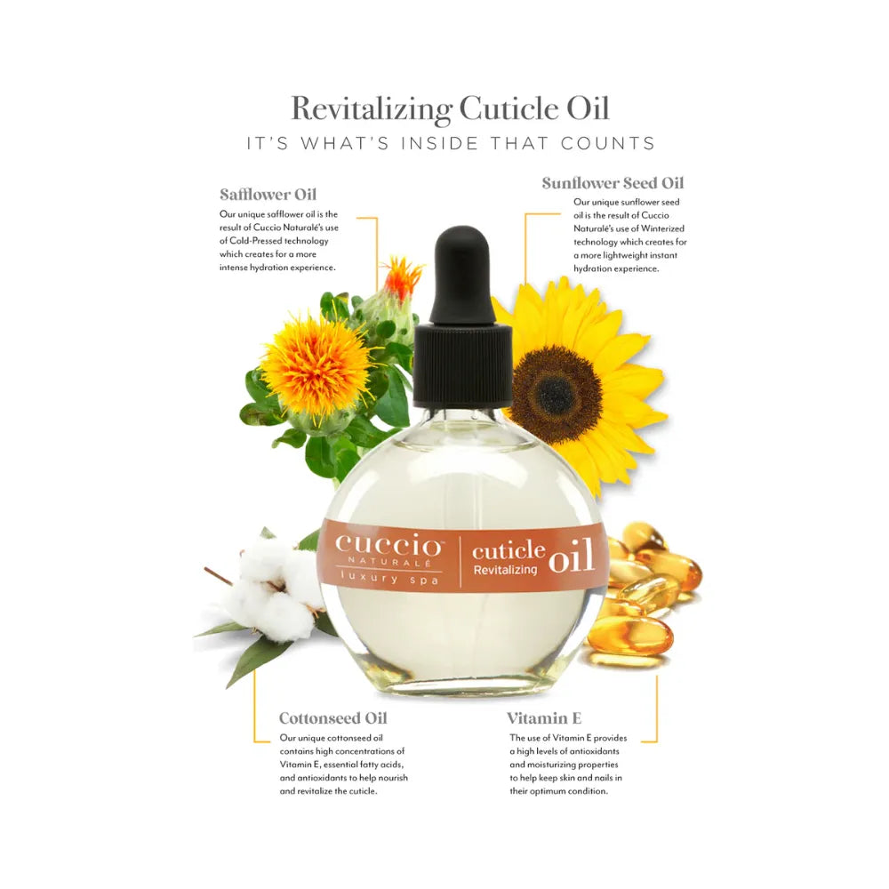 CUCCIO REVITALIZING OIL VANILLA BEAN & CUTICLE OIL | CNSC4034