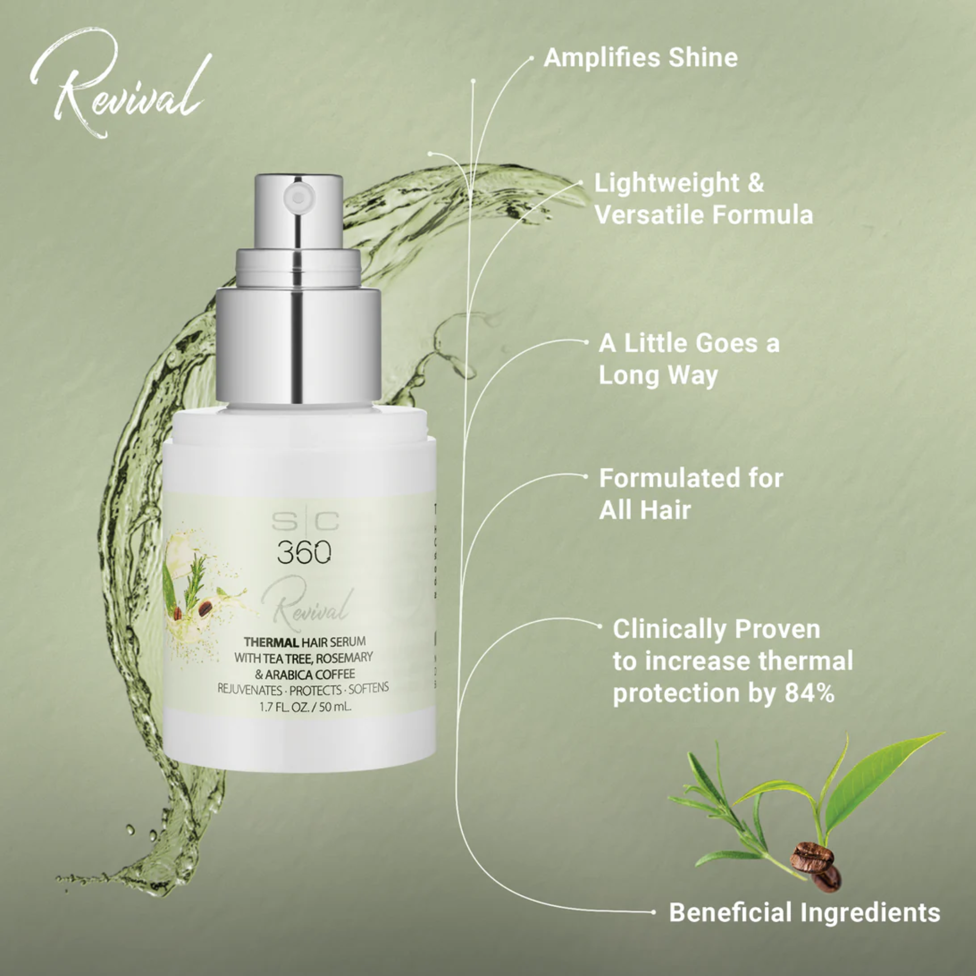 S|C360 REVIVAL THERMAL HAIR SERUM | SC1004C
