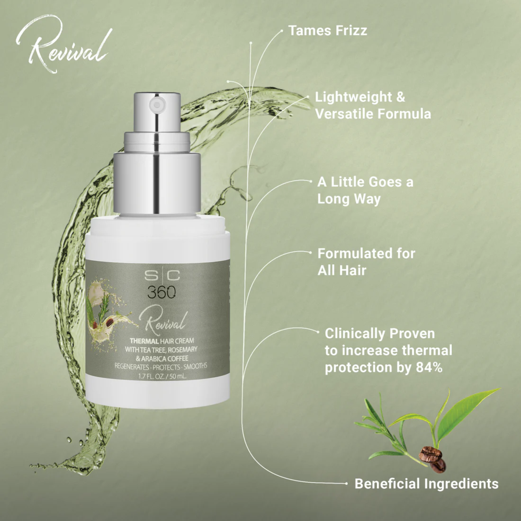 S|C360 REVIVAL HAIR CREAM | SC1003C