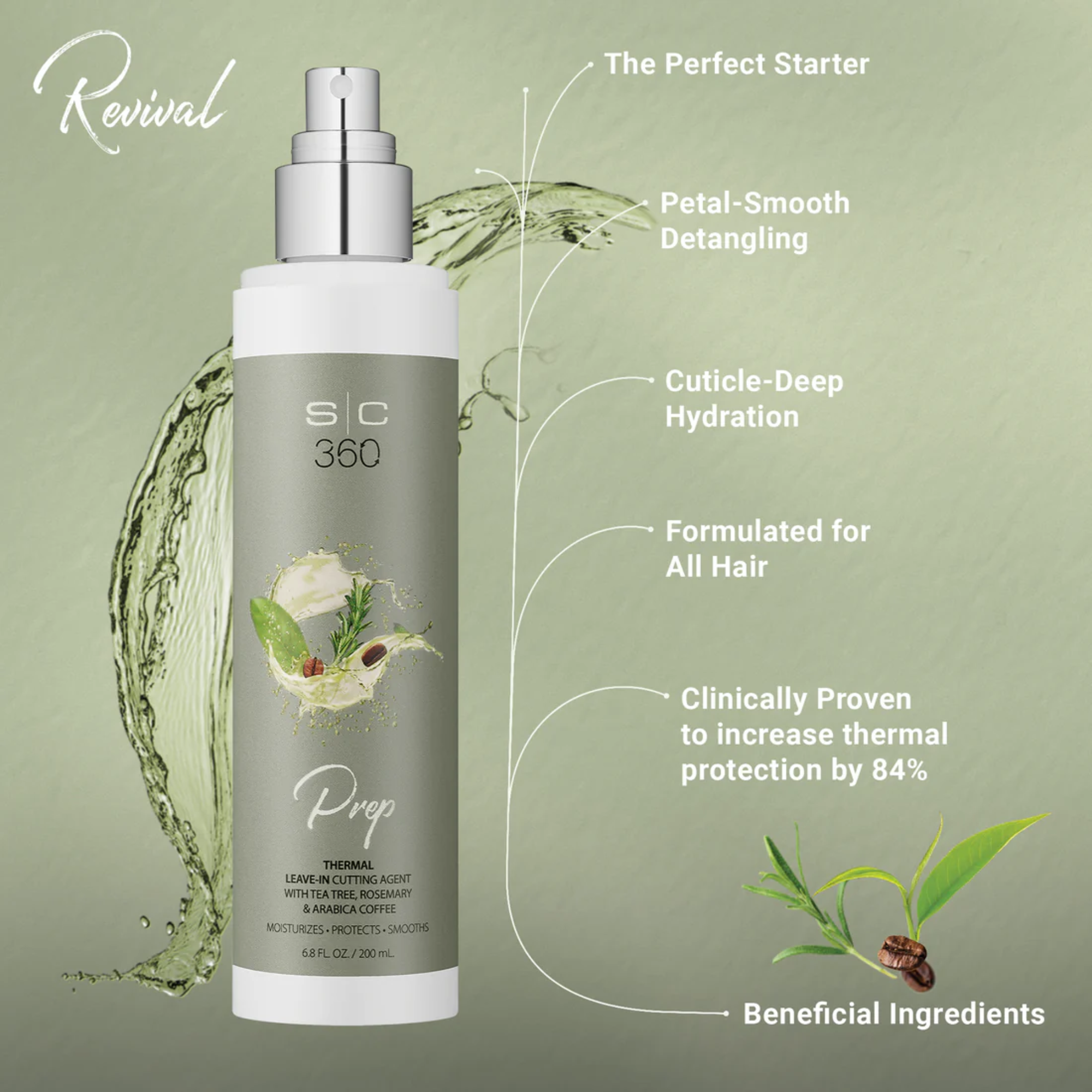 S|C360 REVIVAL LEAVE-IN SPRAY | SC1002C