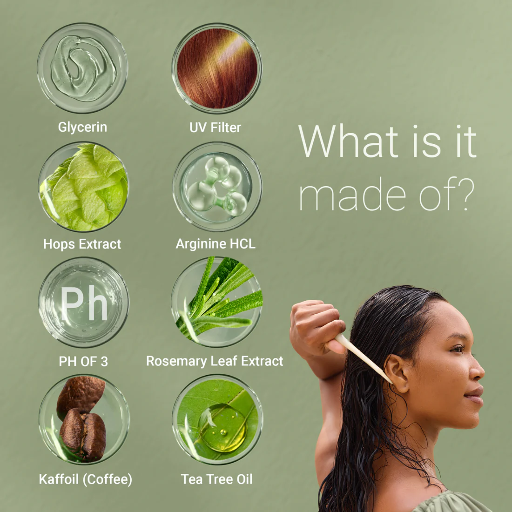 S|C360 REVIVAL LEAVE-IN SPRAY | SC1002C