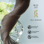 STYLE CRAFT 360 CELL SCIENCE REVITALIZE HAIR CREAM | SC1010C