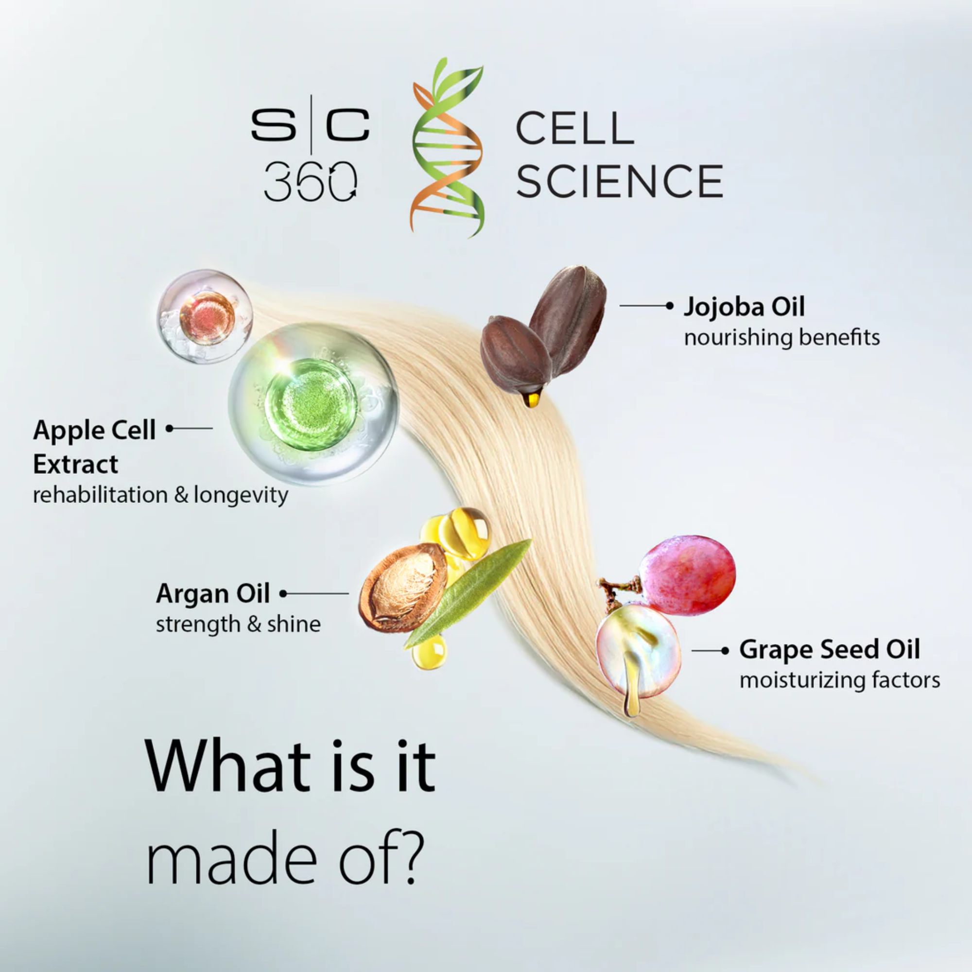 S|C 360 CELL SCIENCE RADIANCE SHINE ENHANCING HAIR OIL | SC1011S