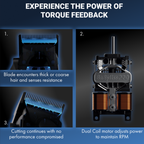 BaBylissPRO High-Performance Dual-Coil Motor Cordless Clipper | FX95C