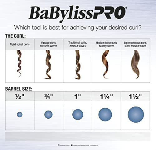 BABYLISSPRO PORCELAIN CERERAMIC CURLING IRON 1-1/4" | BP125SUC