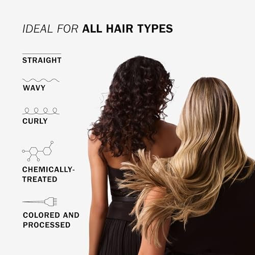 TRUSS Nutri Infusion Hair Mask - Deep Conditioning Treatment for Dry, Damaged, or Chemically Treated Hair with Myrica Fruit Wax - Restores Lipids, Hyd