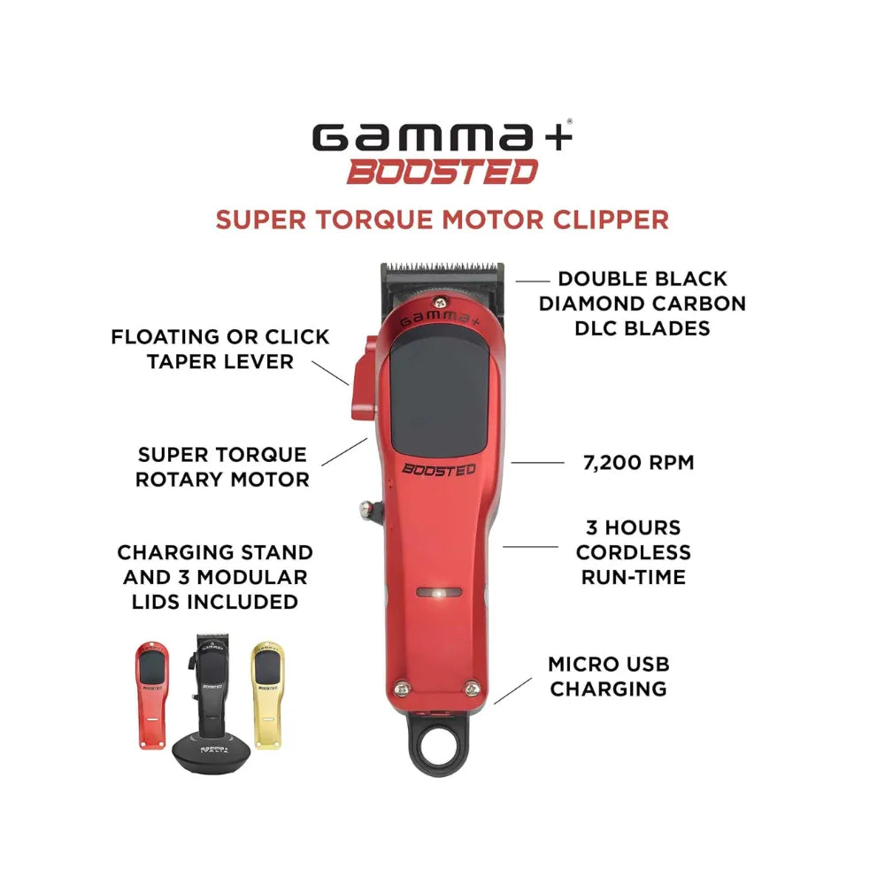 Gamma+ Boosted Clipper | GP601M