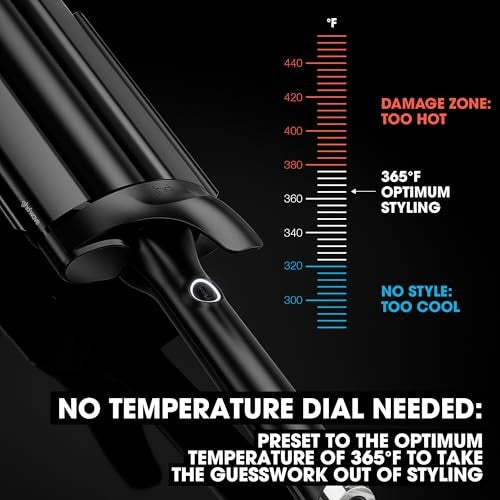 GHD TRIPLE BARREL WAVER