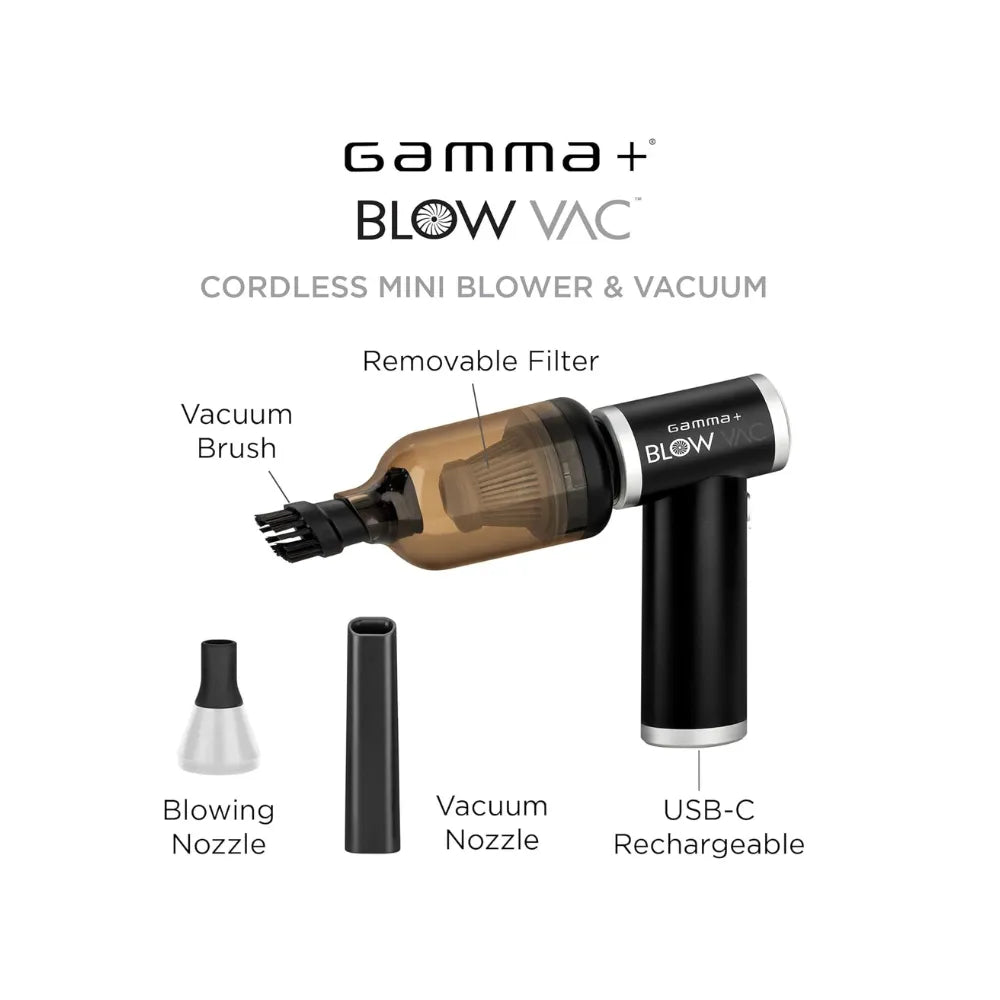 Gamma+ Blow VAC | GP315B