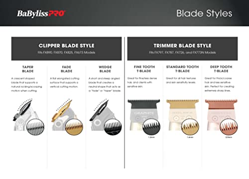BaBylissPRO Titanium Carbon-Nitride Standard-Tooth Ultra-Thin Replacement Fade Blade | FX903B