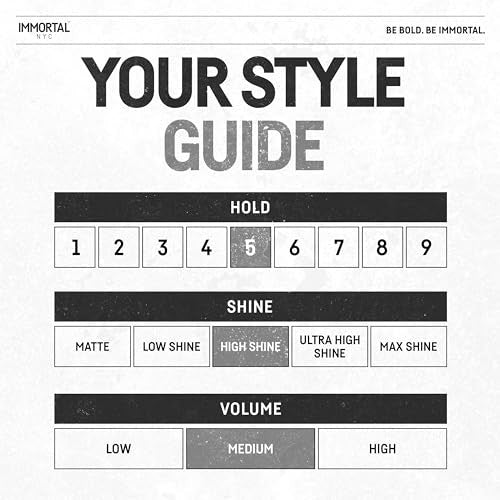 Immortal NYC Hair Styling Cream Pomade Platinum Edition - Mens Water Based, No Residue Hair Balm - All Natural Pomade -Strong Firm Hold - Gel for All