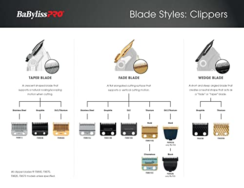 BaBylissPRO Titanium Carbon-Nitride Standard-Tooth Ultra-Thin Replacement Fade Blade | FX903B
