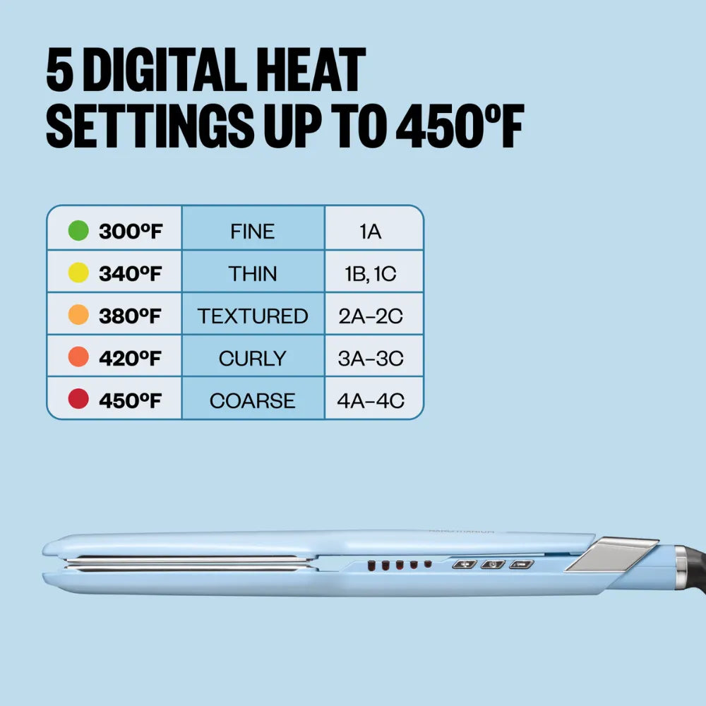 BABYLISSPRO NANO TITANIUM 1.5" ULTRA-SLEEK STRAIGHTENING IRON ICED BLUE | BNT131TLB