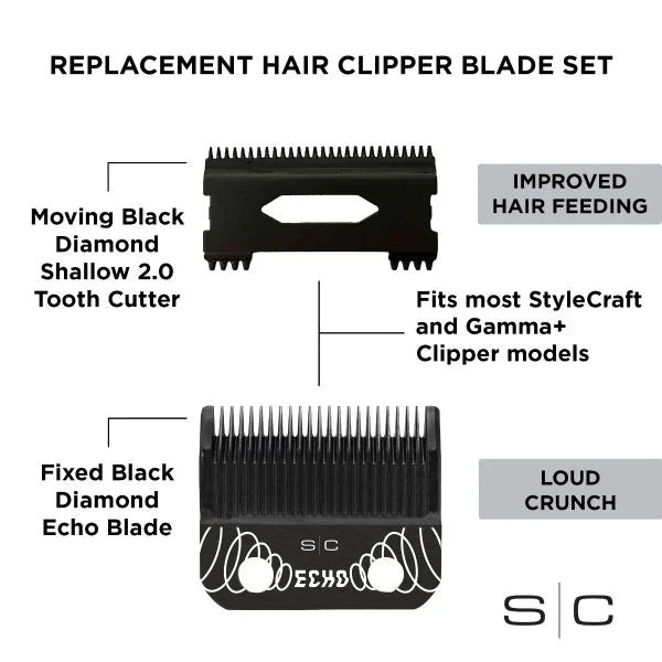 StyleCraft Echo Fixed Blade with Shallow Tooth 2.0 Cutter Set | SC544B