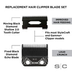 StyleCraft Echo Fixed Blade with Shallow Tooth 2.0 Cutter Set | SC544B