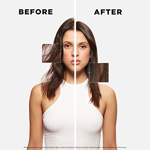 Kérastase Genesis Heat Protecting Leave-in Treatment for Weakened Hair 150 ML/ 5.1 Oz