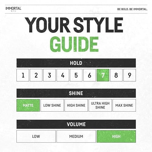 IMMORTAL NYC STYLING EXTREME DRY LOOK POMADE MATTE FINISH