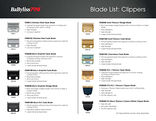 BaBylissPRO Titanium Carbon-Nitride Standard-Tooth Ultra-Thin Replacement Fade Blade | FX903B