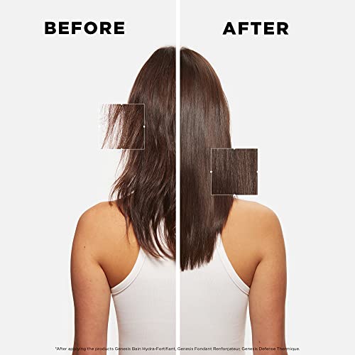 Kérastase Genesis Heat Protecting Leave-in Treatment for Weakened Hair 150 ML/ 5.1 Oz