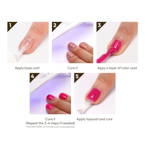 KISS GEL POLISH RUDOLP S NOSE